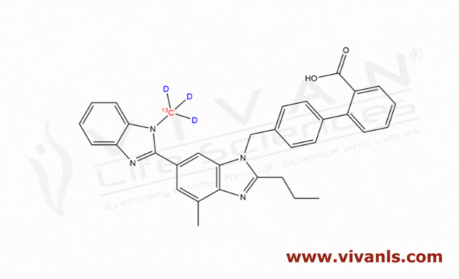 Stable Isotope Labeled Compounds-Telmisartan 13CD3-1787659007.png